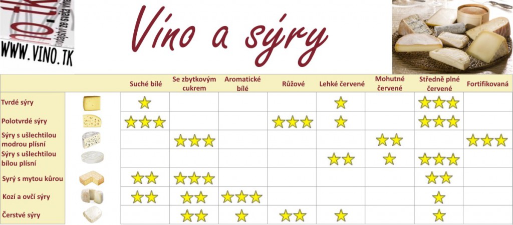 syry2