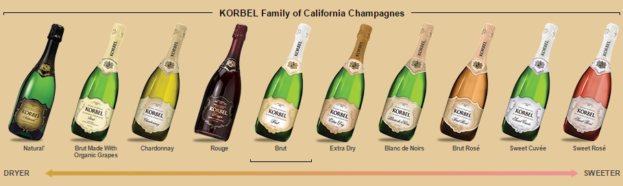 Korbel4